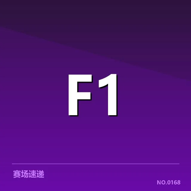 已确认的主要体育商业化实践