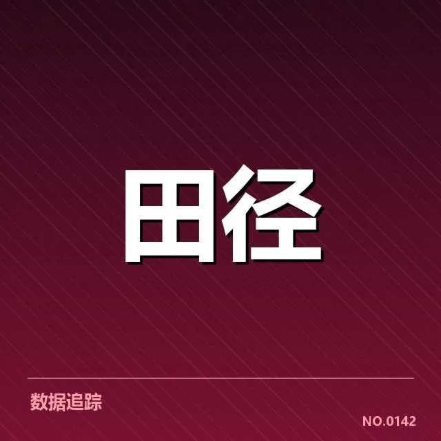 中国队田径世锦赛金牌:夺冠实力与未来挑战